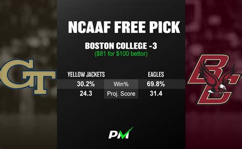 ncaa football odds shark|NCAAF Odds .